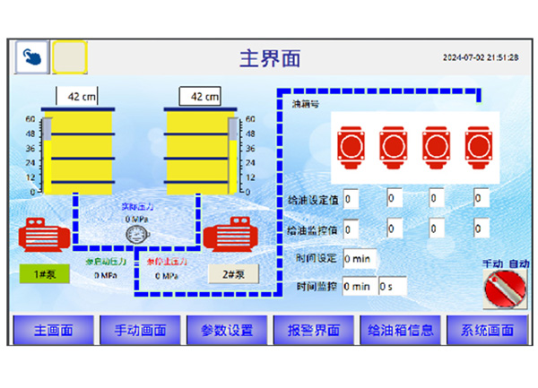 矿用润滑系统
